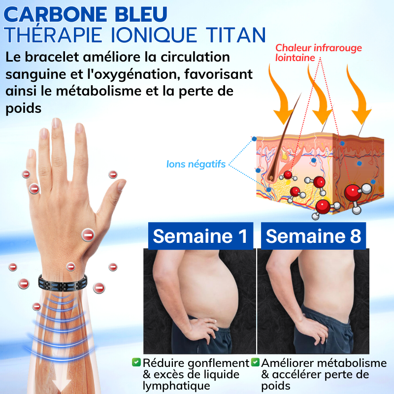 LUXE+ en Carbone Bleu Intemporel