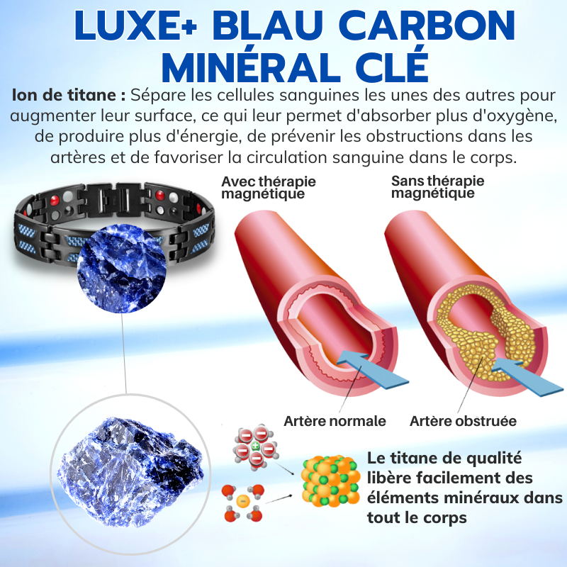 LUXE+ en Carbone Bleu Intemporel