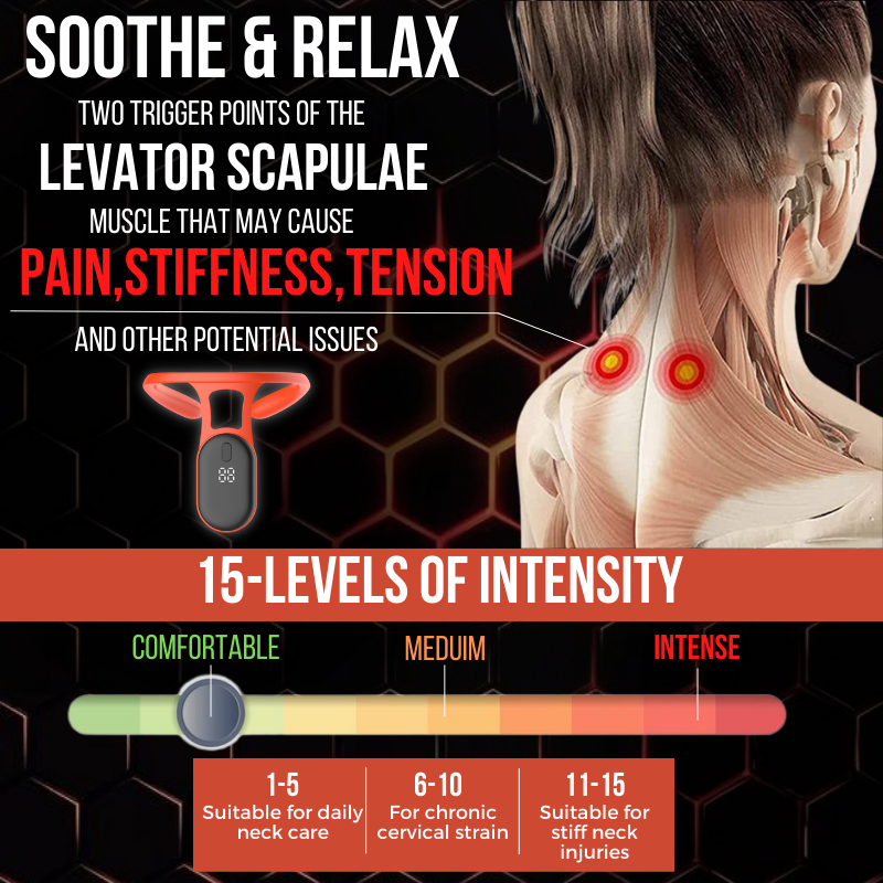 SLIMDEX Lymphatic Drainage Device for Neck