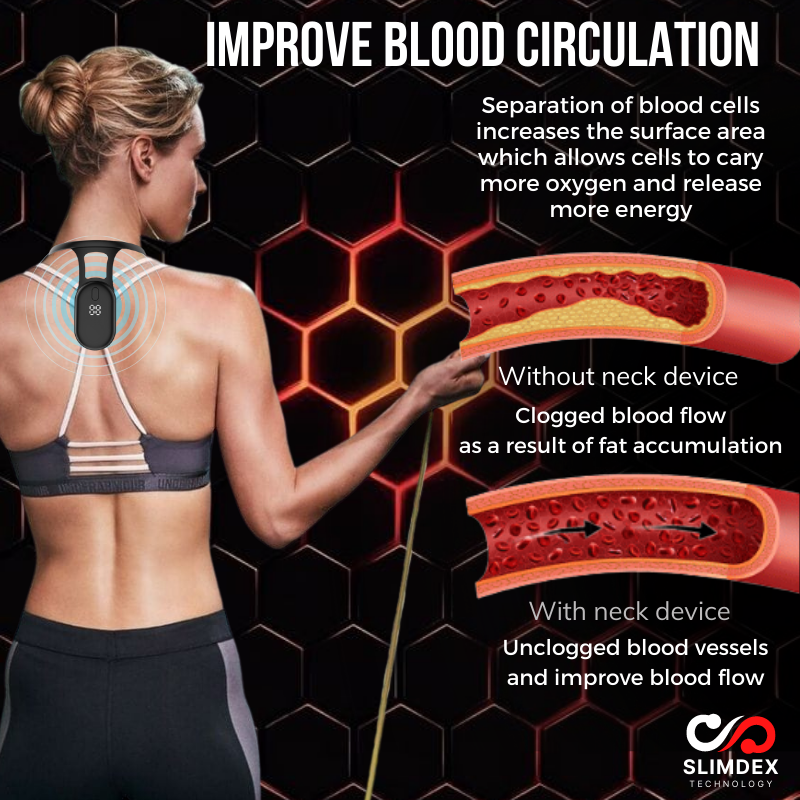 SLIMDEX Lymphatic Drainage Device for Neck